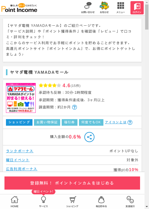 ヤマダ電機の過去最高画像（ポイントインカム・2026年3月11日）