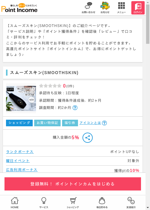 H Mの過去最高画像（ポイントインカム・2026年3月13日）