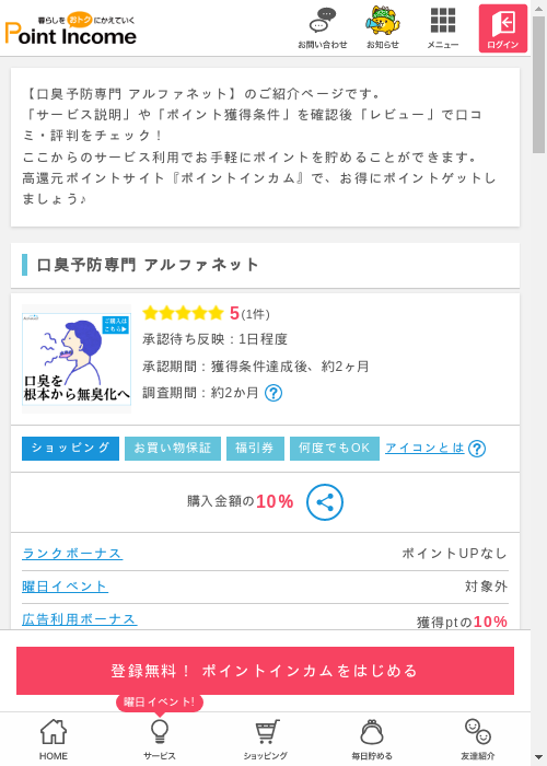 アルファの過去最高画像（ポイントインカム・2026年3月11日）