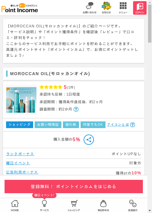 CAの過去最高画像（ポイントインカム・2026年3月11日）