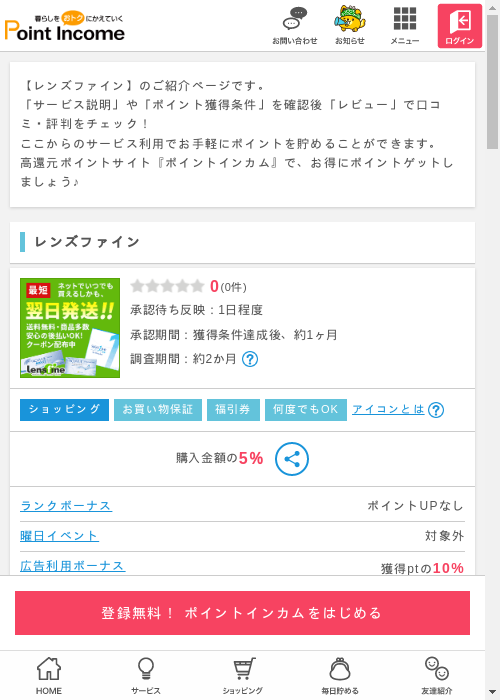 インの過去最高画像（ポイントインカム・2026年3月9日）