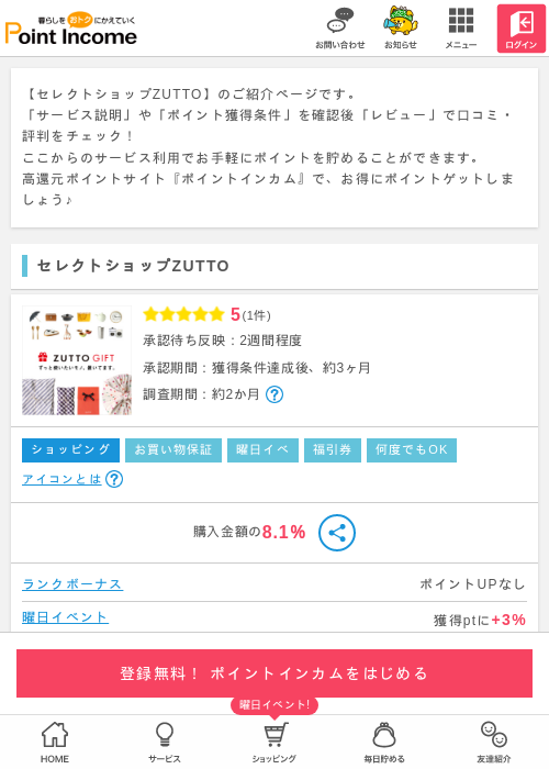 toの過去最高画像（ポイントインカム・2026年3月15日）