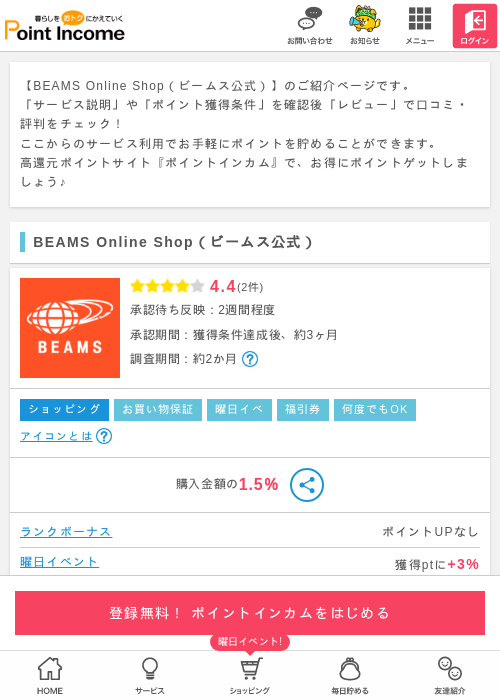 H Mの過去最高画像（ポイントインカム・2026年3月15日）