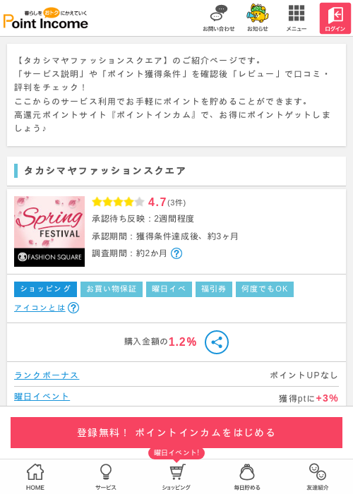しまの過去最高画像（ポイントインカム・2026年3月15日）