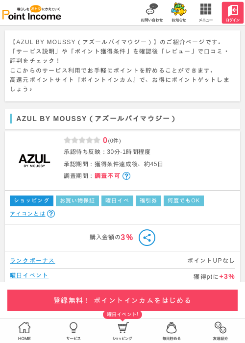 イマの過去最高画像（ポイントインカム・2026年3月15日）