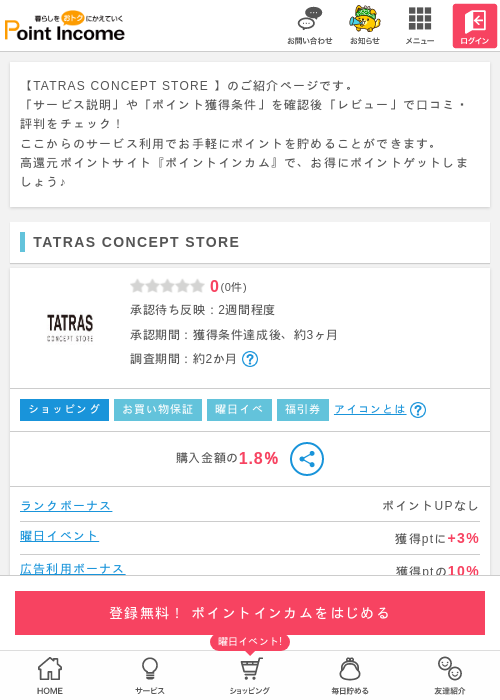 RASの過去最高画像（ポイントインカム・2026年3月15日）