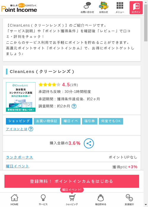 CLの過去最高画像（ポイントインカム・2026年3月8日）