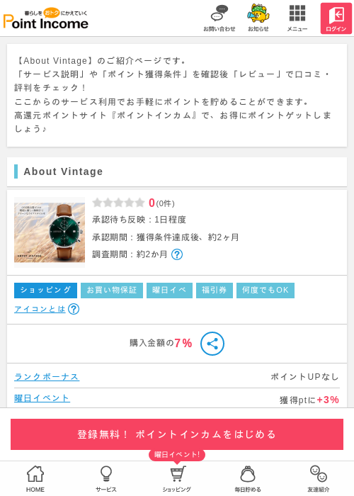 tvの過去最高画像（ポイントインカム・2026年3月15日）