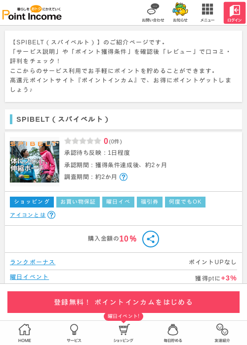 SPIBELT（スパイベルト）の過去最高画像（ポイントインカム・2026年3月15日）