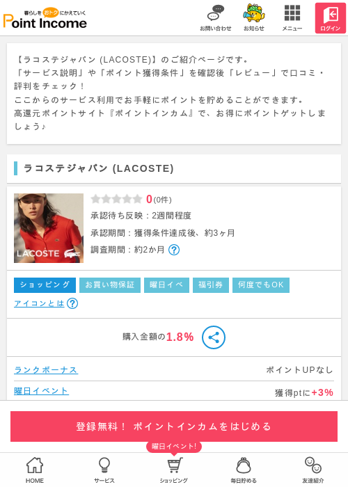 stの過去最高画像（ポイントインカム・2026年3月15日）