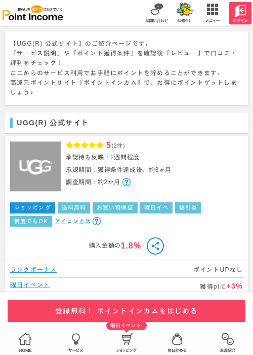 UGGの過去最高画像（ポイントインカム・2026年3月15日）