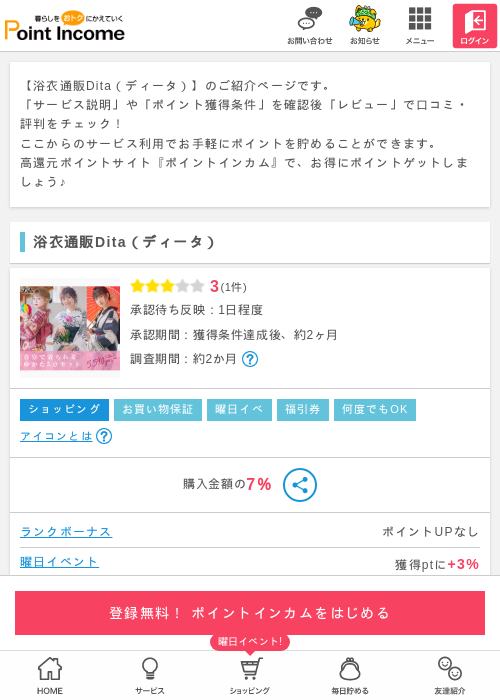 イーの過去最高画像（ポイントインカム・2026年3月15日）