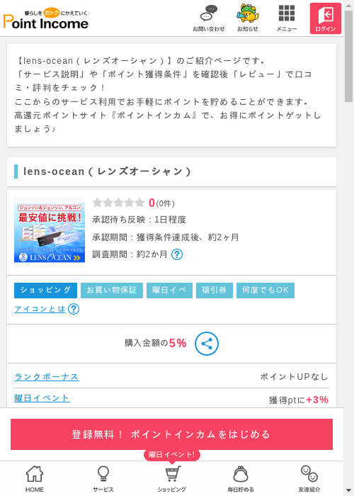 eaの過去最高画像（ポイントインカム・2026年3月8日）
