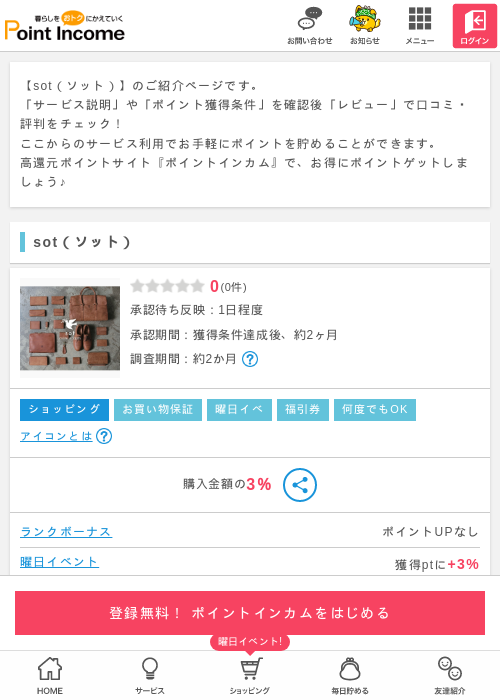 soの過去最高画像（ポイントインカム・2026年3月15日）