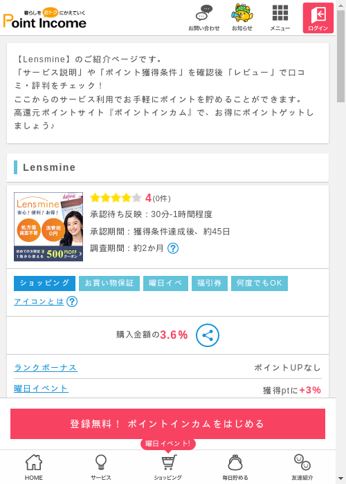 MIの過去最高画像（ポイントインカム・2026年3月8日）