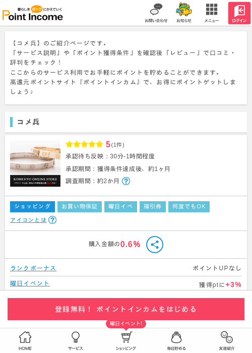 コメの過去最高画像（ポイントインカム・2026年3月15日）