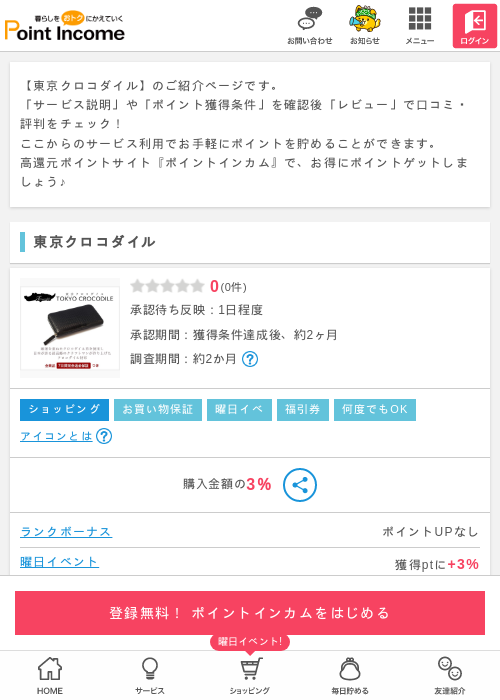 東京の過去最高画像（ポイントインカム・2026年3月15日）