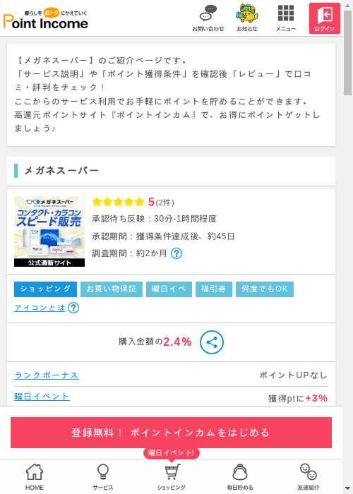 パーの過去最高画像（ポイントインカム・2026年3月8日）