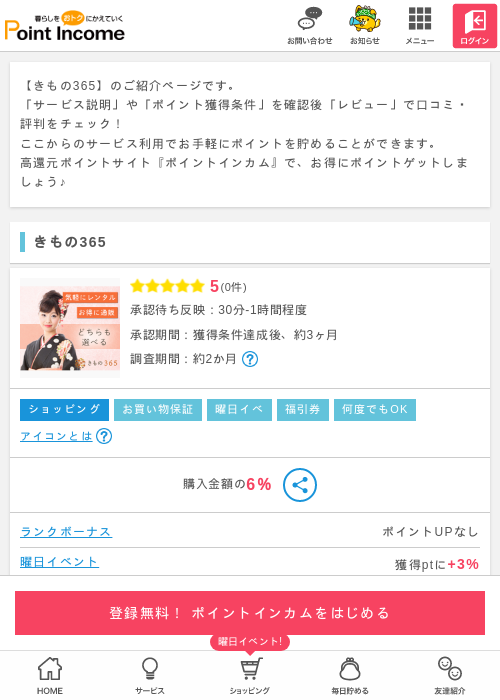 きもの365の過去最高画像（ポイントインカム・2026年3月15日）