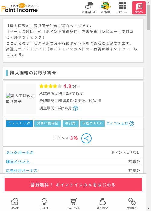 婦人画報のお取り寄せの掲載記録画像（ポイントインカム・2026年3月12日）