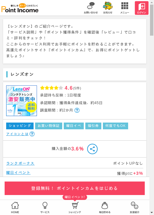 レンズオンの掲載記録画像（ポイントインカム・2026年3月8日）