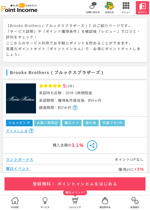 プラザの過去最高画像（ポイントインカム・2026年3月15日）