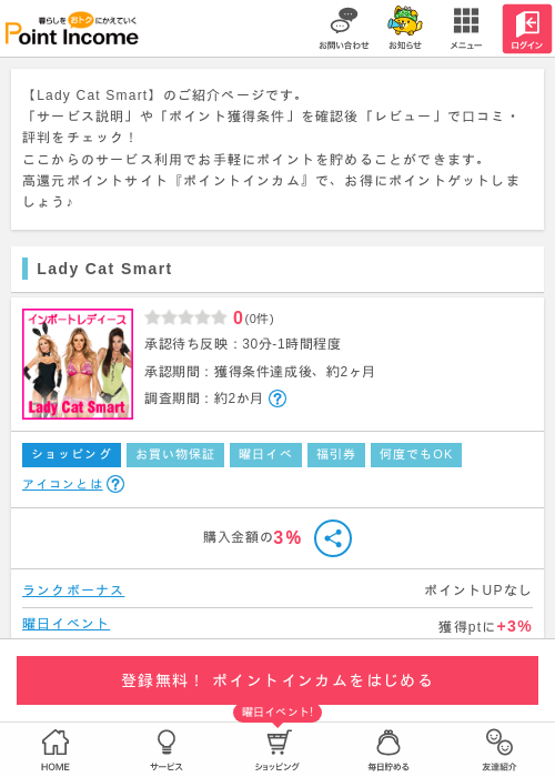 CAの過去最高画像（ポイントインカム・2026年3月15日）