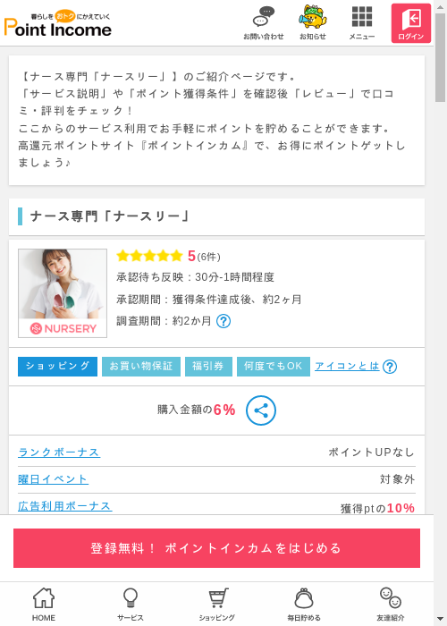 ナースの過去最高画像（ポイントインカム・2026年3月13日）