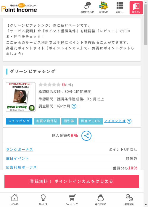 ぴあの過去最高画像（ポイントインカム・2026年3月13日）