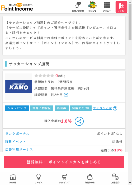 ショップの過去最高画像（ポイントインカム・2026年3月10日）