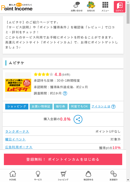 ムビチケの過去最高画像（ポイントインカム・2026年3月9日）