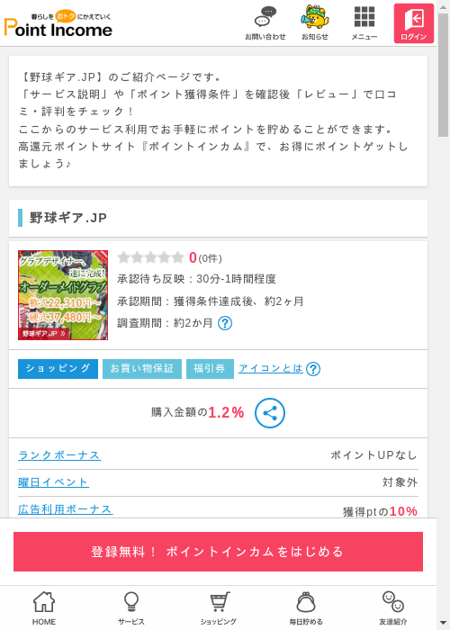 ギアの過去最高画像（ポイントインカム・2026年3月13日）