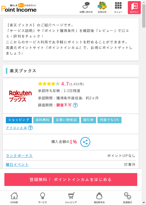 楽天ブックスの過去最高画像（ポイントインカム・2026年3月12日）