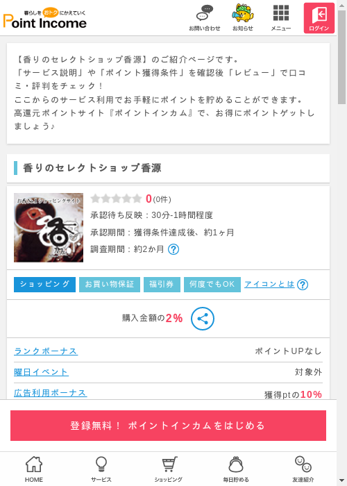 ショップの過去最高画像（ポイントインカム・2026年3月12日）