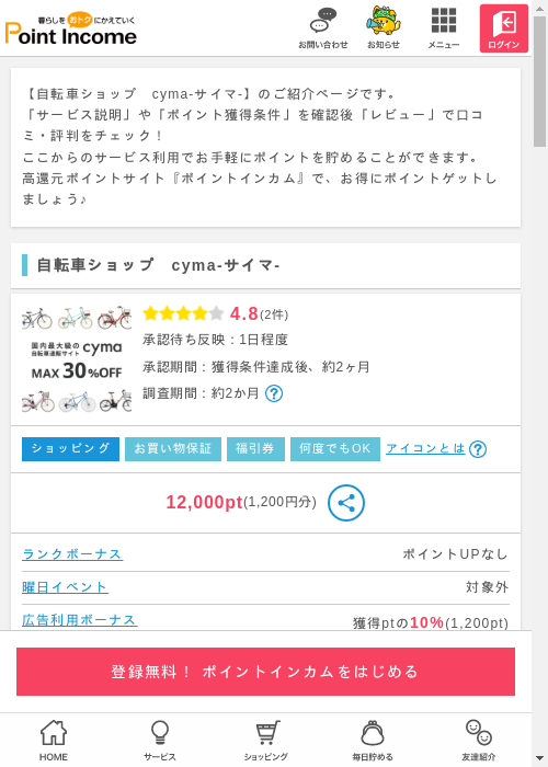 MAの過去最高画像（ポイントインカム・2026年3月12日）