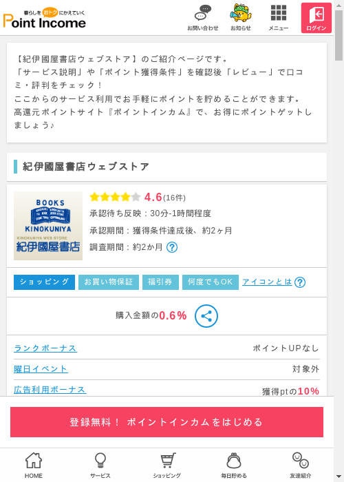 紀伊國屋書店の過去最高画像（ポイントインカム・2026年3月13日）