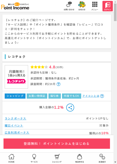 レコチョクの過去最高画像（ポイントインカム・2026年3月12日）