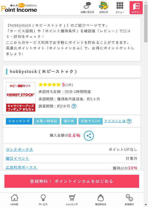 stの過去最高画像（ポイントインカム・2026年3月12日）