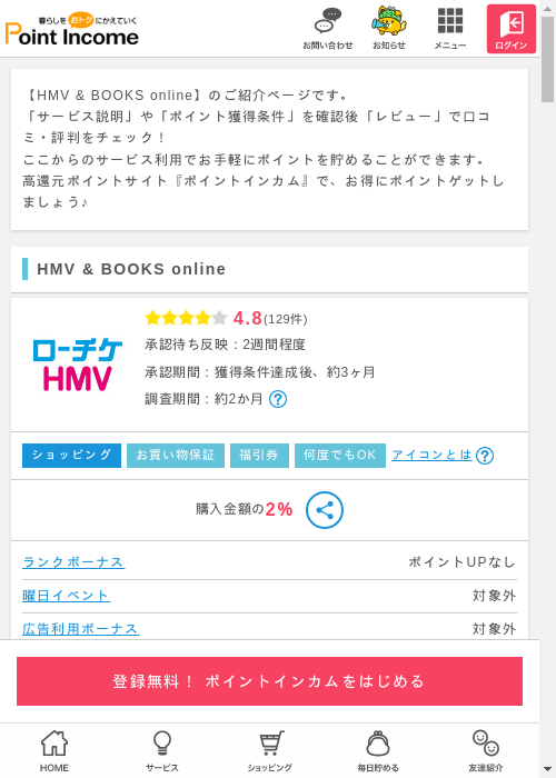 HMVの過去最高画像（ポイントインカム・2026年3月13日）