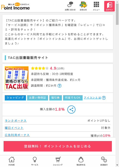 acの過去最高画像（ポイントインカム・2026年3月12日）