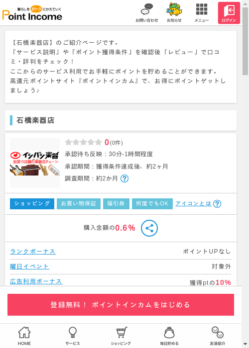 楽器の過去最高画像（ポイントインカム・2026年3月10日）