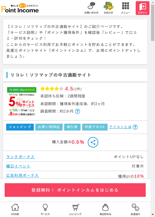 ソフマップの過去最高画像（ポイントインカム・2026年3月13日）