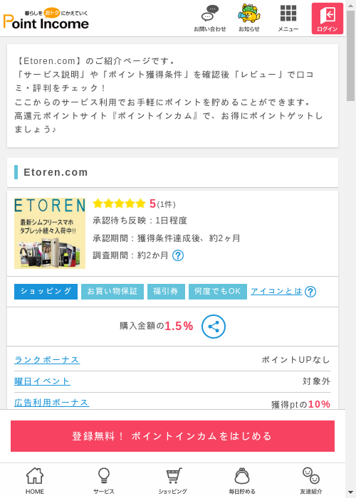 comの過去最高画像（ポイントインカム・2026年3月12日）