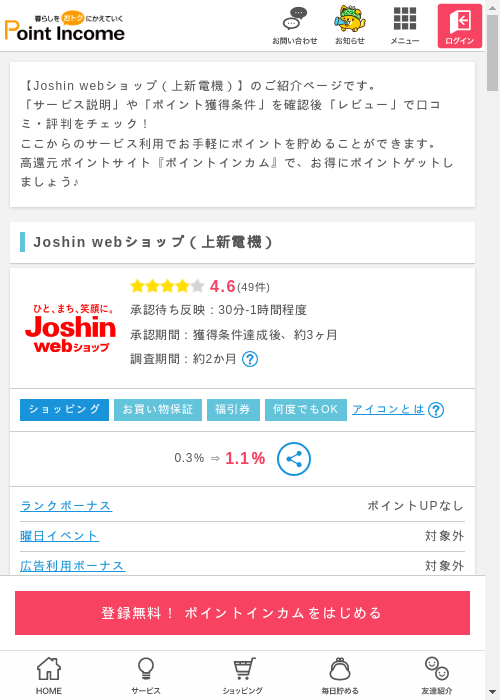 Joshinの過去最高画像（ポイントインカム・2026年3月9日）