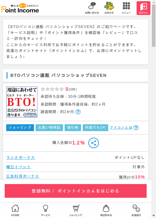 ショップの過去最高画像（ポイントインカム・2026年3月12日）