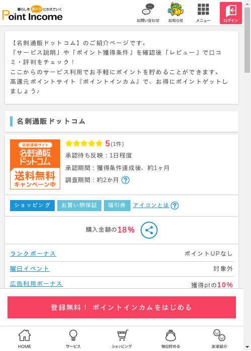 ドットの過去最高画像（ポイントインカム・2026年3月12日）