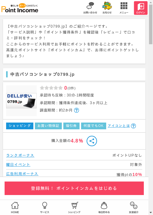 ショップの過去最高画像（ポイントインカム・2026年3月10日）