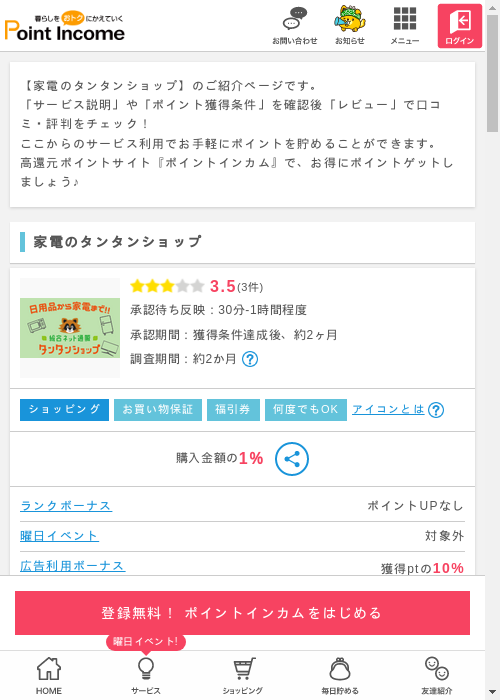 ショップの過去最高画像（ポイントインカム・2026年3月11日）
