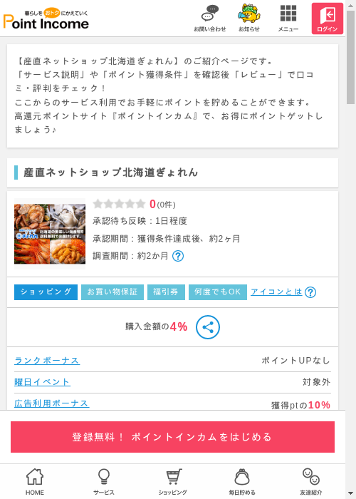ショップの過去最高画像（ポイントインカム・2026年3月13日）
