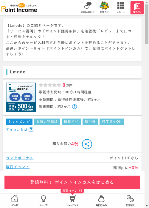 Deの過去最高画像（ポイントインカム・2026年3月8日）